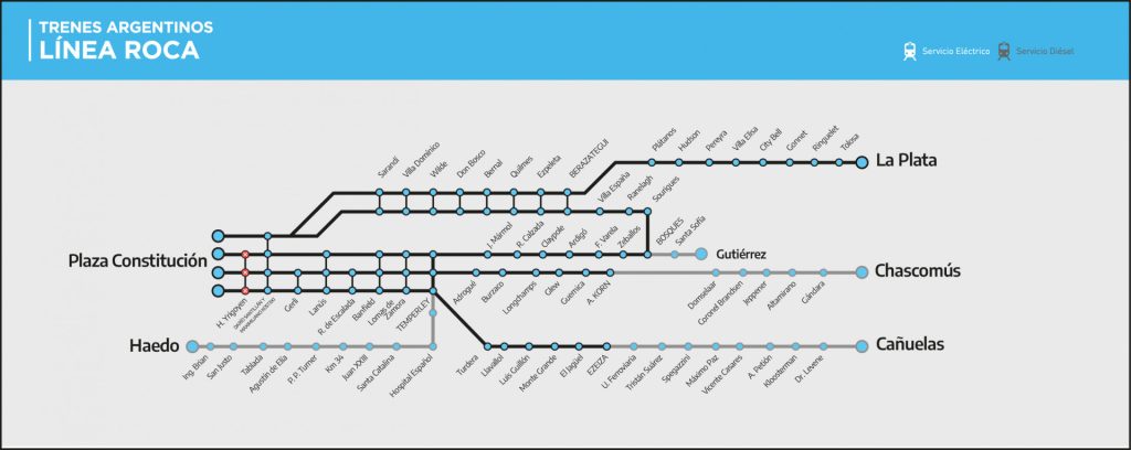 trenes argentinos linea roca horarios