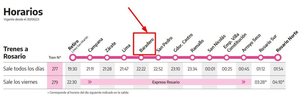 tren a baradero