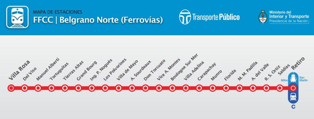 tren a belgrano norte
