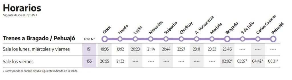 tren a bragado