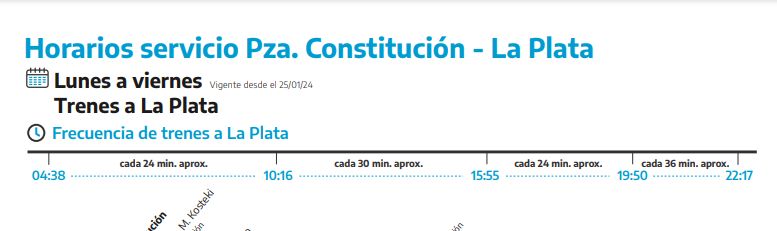 tren a la plata